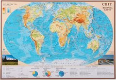Карта "Світу" A2 фіз. картон, 1 планка:55000000/ІПТ/