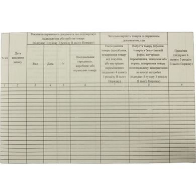Журнал ведення товарних запасів A4 50 арк. офсет